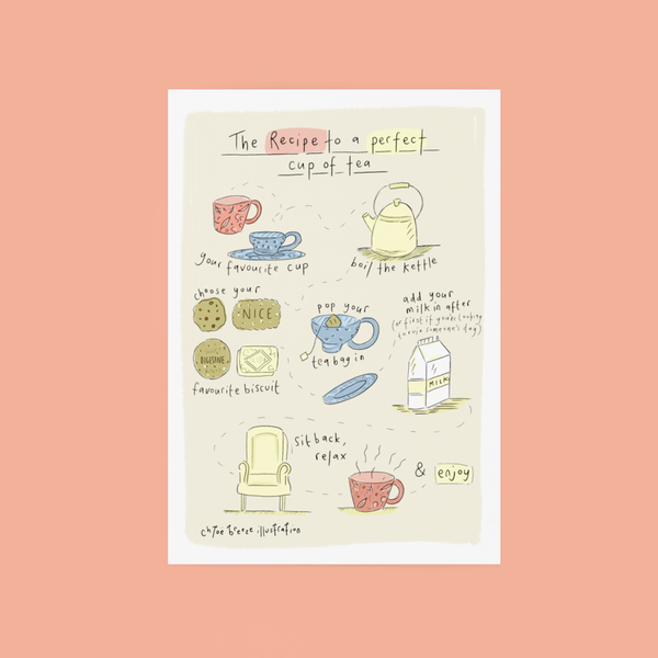 The Recipe to a Perfect Cup of Tea Print