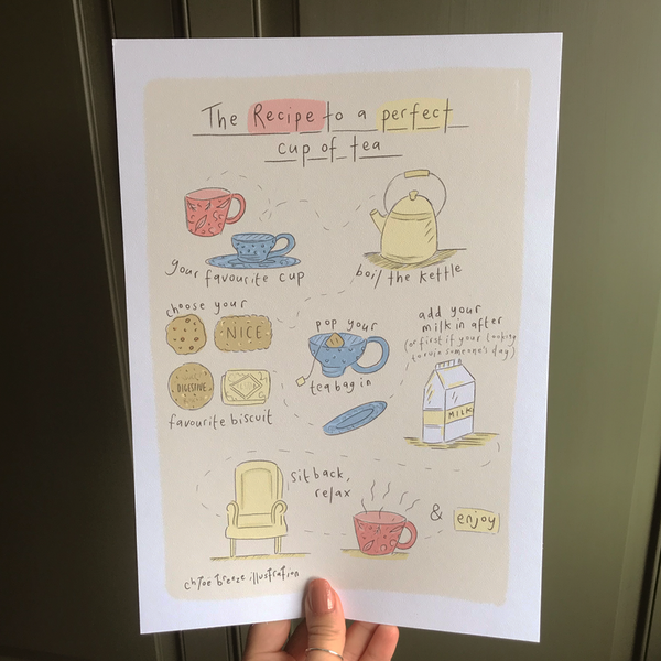 The Recipe to a Perfect Cup of Tea Print